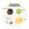 APOTHEKE Scented Hand & Body Lotion, Earl Grey Bitters - 10 Fl Oz Nourishing Body Moisturizer Cream for Dry Skin - Gentle Daily Skincare for Men & Women with Natural Ingredients, All Skin Types view 2