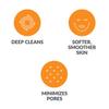 Evetree Deep Pore Face Cleansing Brush Head Replacements Compatible with Clarisonic Mia 1, Mia 2, Alpha Fit view 3