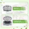 Luojiedejinbiao BF-004 Pipeless Jet Motor Magnetic Head Pedicure SPA Chair Part Replacement for LURACO Pedicure Chair Bathtub Jets Includes Propeller and Cap 4 Pin view 4