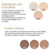 evpct 6 Colors Face Contour and Highlight Palette Face Contouring Makeup Kit for Beginners Contour Palette for Mature Skin powder Foundation Concealer Bronzer Powder Highlighter Makeup Palette view 2