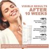 LA. PERSONAL Neck Cream, Neck Serum Moisturizer for Sagging Skin, Fine lines, Dcollet with Lift Cooling Roller -2.14 OZ/60G view 4