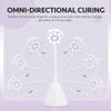 GAOY Omin-Cure Nail Lamp, UV Light for Gel Nails, Cordless Rechargeable view 2