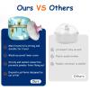 Qopoto Body Powder Puff and Container for Dusting Powder, Women Powder Puff and Powder Case for Bath and Travel (Chrysanthemum) view 4