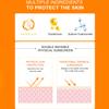 DISAAR BEAUTY Vitamin C Sunscreen Orange Extract Hyaluronic Acid SPF50 UVA/UVB PA+++ Moisturizing Refreshing Skin 50g / 1.69fl.oz view 3