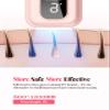 IPL Laser Hair Removal Device for Women & Men - at-Home Painless Hair Remover for Long-Lasting Results, Body & Face for 85% Hair Reduction in 3 Weeks,Pink view 3