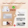 vuacepe Face Towels Disposable Cotton Facial Towels, 100 Count Biodegradable Soft Dry Facial Tissue, Drying Tissue for Skin Care, Makeup Remover, Disposable Face Cloths for Washing view 2