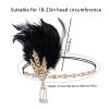 Tongcloud 1920s Flapper Feather Headband Roaring 20s Gatsby Headpiece Women's 1920s Headband Flapper Feather Headpiece (Black) view 2