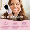 HAPPY CURVES Beam IPL Laser Hair Removal Device - At-Home Permanent Body Hair Removal for Women, Skin-Sensing, LCD Display, Includes UV Sunglasses & Razor view 3