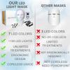 7 Colors LED Face Mask for Facial and Neck Skin Rejuvenation Anti Aging Light Photon Therapy view 4