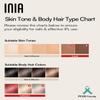 Laser Hair Removal Device for Women and Men, INIA Fond Hair Remover with Long-Lasting in Hair Reduction for Body&Face, Safe at-home Results for Armpits, Bikini and Legs view 3