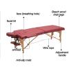 Massage Tables Portable, Foldable Physiotherapy/Treatment/Stretching Table, Eco-Friendly Design PVC Leather, Includes Headrest, Armrests and Backpack (Color : Red, Size : C) view 2