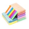 ZinNen RHAIYAN 500Pcs Double Side Nail Files Mini Wooden Sanding Buffer Block for Gel Polish Manicure Pedicure Salon Professional Nail Art Tool Specific (Color : Green) view 3