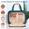 Wedama Toiletry Bag for Women, Hanging Travel Toiletry Bag with Jewelry Organizer Compartment Large Makeup Bag, PVC Waterproof Cosmetic Travel Bag for Travel Business Trips Camping Bathroom, Blue view 2