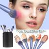 Makeup Brush Set, 17PCs Makeup Brushes with Foundation Eyebrow Blending Concealer Blush Eyeshadow Contour Lash Powder Brush, Make Up Brushes Kit with Organizer Travel Case (Medium, Blue) view 2