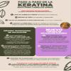 RITUAL BOTANICO Colombian Organic Keratin - 250 ML. Vegan Keratin Hair Mask with 12 Natural Oils and Amino Acids for Smoothing Hair view 4
