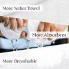100% Cotton Hair Towel Wrap for Women/Kids | Quick Dry, Soft & Absorbent 420-GSM Hair Wrap Towels with Double Button | Anti Frizz, Non Microfiber Luxury Hair Turbans for Curly, Long Hair (White) view 3