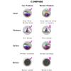 ECYC Ltd 1440 Pcs 2mm Flatback Crystal Rhinestones Shiny Clear Diamond Bling Glitter Round Glass Gems Stones Nail Art Rhinestones for Nail Art, Face Makeup, Crafts, Garment Shoes Bag Decoration view 3