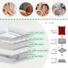 CRLED Non-Slip Memory Foam Mattress Topper for Massage Table,3/4/5/6cm Thick Spa Bed Massage Pad,Square/Round/Trapezoidal Head Lash Bed Cushion,with Elastic Bands&Breathe Hole,3cm/1.2in,T 75x190cm view 2
