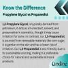 Propanediol / 1,3 Propanediol (16 oz. (473 ml) view 3
