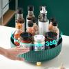 Anyoifax Makeup Perfume Organizer Tray 360 Degree Rotating Lazy Susan Skincare Lotion Organizer Spinning Cosmetics Storage for Dresser, Vanity, Bathroom Countertop, Small Teal Green view 4