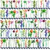 100 pcs Rave Bean Sprout Hair Clip Funny Barrette Headwear Plant Hairpins Mixed Style Little Grass Flower Fruit Butterfly Mushroom Hair Accessories for Girls Women Party Scool Home view 1