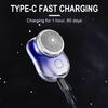 Mini Shaver,Mini Shaver Portable Electric Shaver, 2024 New Upgrade,One-Button Use, USB Mini Shaver Charging Suitable for Home, Car, Travel:Gradient Blue(E7). view 4