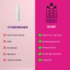 ELUXE Hair Repair Kit - Carbonic Acid Shampoo, Conditioner & Hair Oil - For Silky, Smooth & Glass-Like Hair - Anti-Frizz & Deep Hydration for All Hair Types view 4