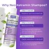 Anti Fungal Shampoo for Men & Women | Anti Dandruff, Medicated, Folliculitis Shampoo for Dry Scalp, Psoriasis, Ringworm | for Itchy, Flaky & Irritated Scalp | No Paraben & Sulphate view 4