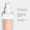 U Beauty Skincare The SUPER Tinted Hydrator (Shade 06) view 3