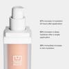 U Beauty Skincare The SUPER Tinted Hydrator (Shade 04) view 3