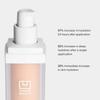 U Beauty Skincare The SUPER Tinted Hydrator (Shade 03) view 3