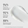 Caldera + Lab The Face SPF, No White Cast Mineral Sun Screen with SPF 30 view 2