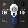 Facial Cleansing Brush Set Bundled with 3pcs Replacements(Navy Blue) view 4