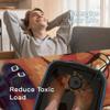 IonizeMe Touch Powerful 24V 5A Ionic Foot Bath Detox Machine for Toxin Removal | FDA registered | Detox Expert Health Consultation | Ideal for Home Use, Spas & Wellness Clinics (Basic Pack With Hydro) view 4