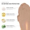 Raw Element Ultra-Moisturizing Tinted Face Cream, Non Toxic Mineral Face Sunscreen, Daily Tinted Moisturizer, Non-Nano Zinc Oxide, Reef Friendly, All Ages, SPF 30, 1.8 oz, Coconut, Pack of 1 view 4
