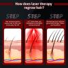 Laser Cap for Hair Growth, Wireless Red Light Therapy for Hair Growth, Strengthen Hair Roots, Hair Loss Treatment for Men and Women view 4