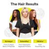 GUSSI HAIRCARE Keratin Treatment Kit - Hair Repair Treatment for Damaged or Frizzy Hair - 2.5 Fl Oz Conditioner - Includes Squeaky Clean Priming Shampoo view 3