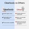 Clearbody Organics Organic Cotton Gloves - 5 Pairs, Large, White - Moisturizing Gloves for Dry Hands - Cotton Liners for Overnight Hydration view 4