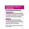 Signature Club A 5 Essentials Creme for Face and Eyes with Plant Stem Cell Complex view 3