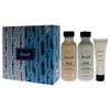 Fresh Milk Body Care Kit for Women - 3 Pc 8.7oz Milk Body Wash, 8.7oz Milk Body Lotion, 1.6oz Milk Intensive Hand Cream view 4