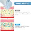 Fronnor Ice Roller for Face,Eyes,Women Gifts Idea,Therapeutic Cooling to Tighten Brighten Complexion and Reduce Wrinkles,Massager Under Eye Puffiness,Migraine and Pain Relidf (Haze Blue) view 4