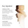 Doctor Rogers Lip Balm. Hydrating & Softening Lip Moisturizer for Very Dry Lips, Natural & Hypoallergenic, 0.15 Ounce (4.25 g) Tube view 3