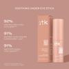 ITK Skincare Caffeine + Aloe Vera Under Eye Stick Balm - Moisturizer for Fine Lines and Wrinkles - Under Eye Treatment Soothes Redness and Hydrates, Brightens, and Soothes Puffy Eyes - 0.5 oz. Stick view 4