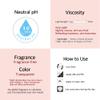 15% Vitamin C + 1% Arbutin Face Serum with Niacinamide and Green Tea  Daily Hydrating & Radiance Serum for Dull Skin, Uneven Tone, and Smooth Complexion, 1 Fl Oz (30ml) view 3