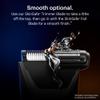 MANSCAPED The Beard & Body Bundle 5.0 Contains: The Beard Hedger Premium Precision Trimmer and The Lawn Mower 5.0 Ultra Electric Groin & Body Hair Trimmer view 2