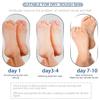 IFFANY 42% Urea Cream for Dry Feet and dry cracked hands,Heel Stick for Cracked Feet,Moisturizer for Feet & Hands.Feet Lotion for Dry and Cracked Skin view 4