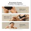 INIA Laser Hair Removal with Ice-Cooling Care for Women and Men, HAUTE Pro Painless at-Home IPL Hair Remover for Coarse Hair in Bikini All Body Areas, Latest Generation for Effective Results (Pink) view 3