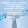 BIC EasyRinse Sensitive Anti-Clogging Women's Disposable Razors, Clinically Proven for Sensitive Skin, Shaving Razors With 4 Blades, 2 Count view 4