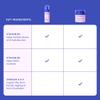 Evereden Kids Routine Bundle - Detangling Shampoo and Conditioner + Multi-Vitamin Face Wash and Face Cream for Kids 3+ view 4