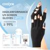 COOLJOB Anti-UV Gloves for Nail Lamp, Professional UPF50+ UV Protection Glove for Manicures, Art Skin Care Fingerless, Women Men Protect Hands from Sun and Nail Dryer Harm, Black, 1 Pair view 3